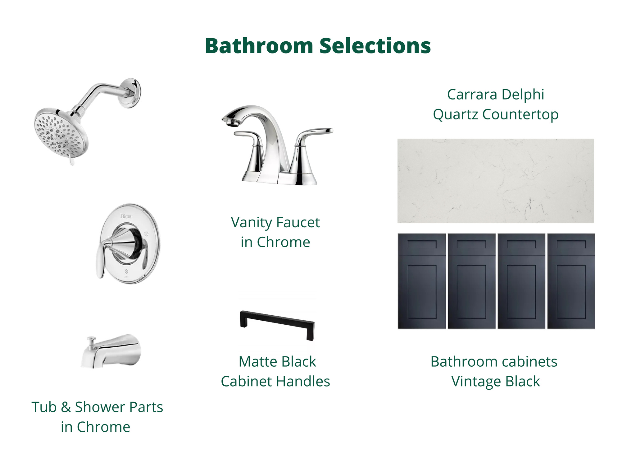 HIGHGATE COVE - Residential