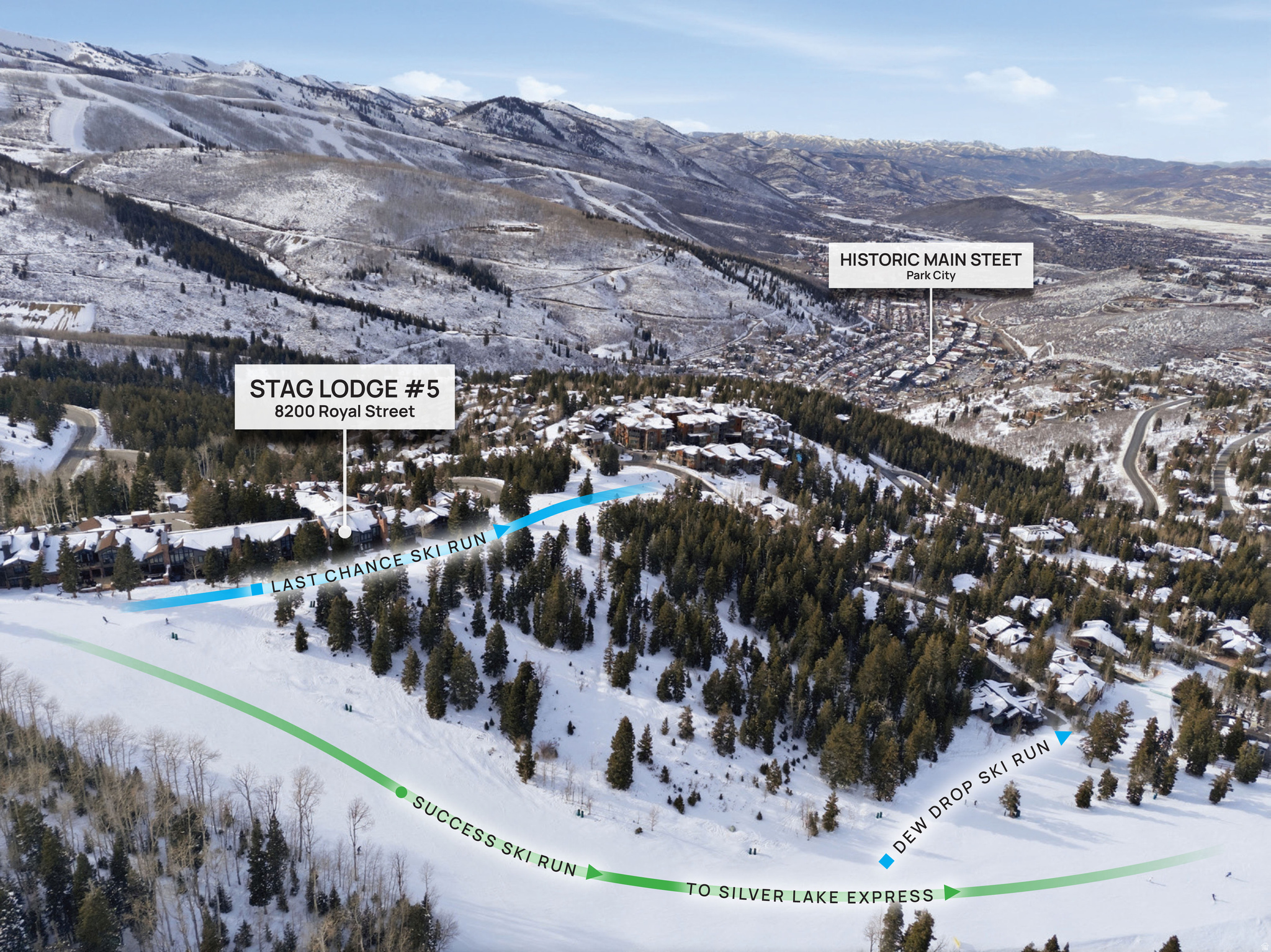 STAG LODGE - Residential