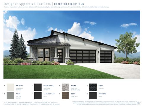 Tiny photo for 12212 S JUNIPER FLAT CV #311, Herriman, UT 84096 (MLS # 2075447)