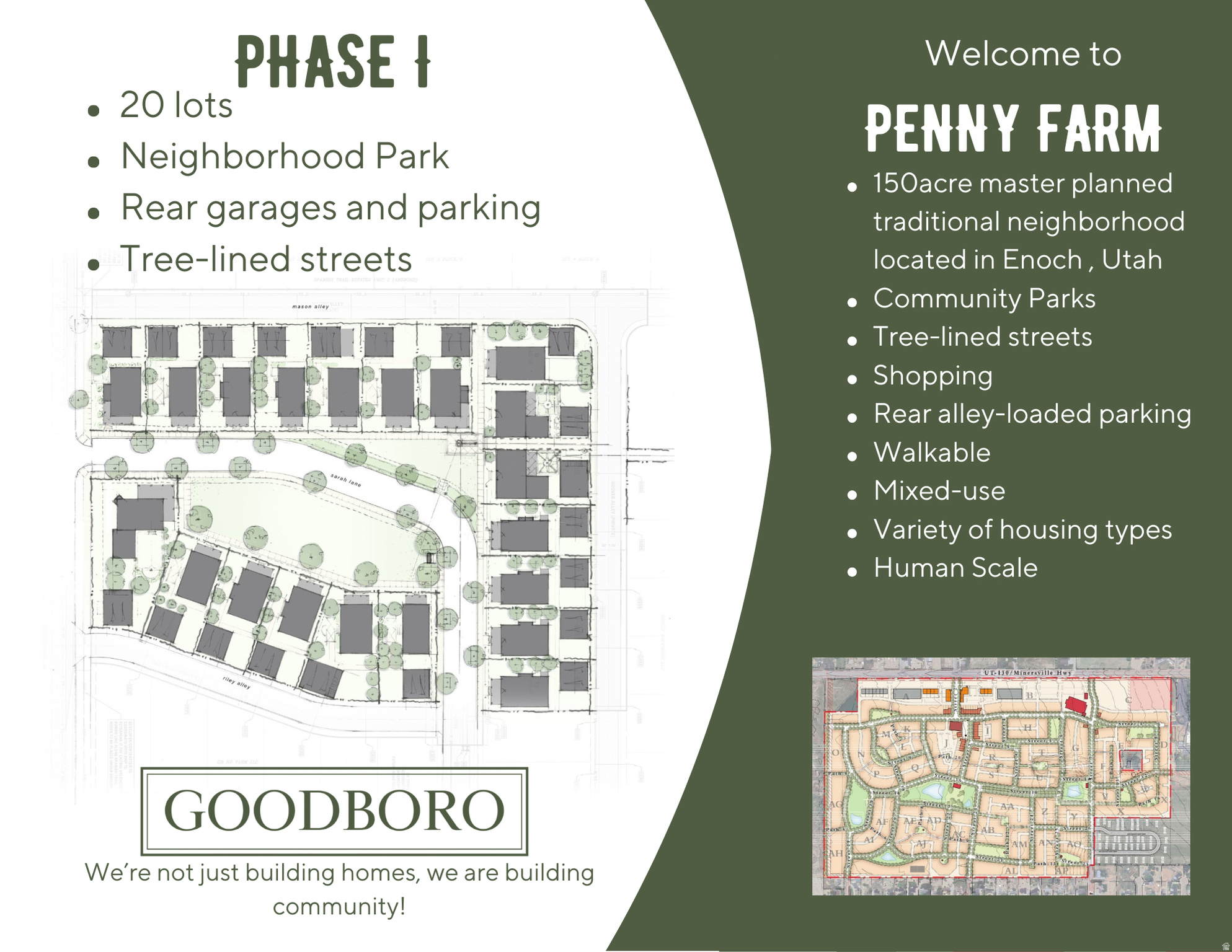 PENNY FARM - Residential