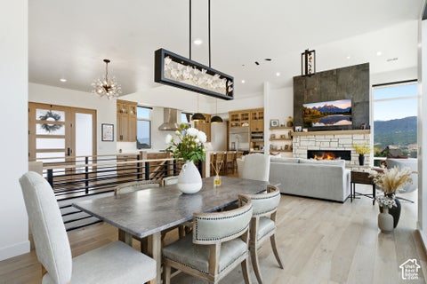 Tiny photo for 3929 N RIDGE RD, Eden, UT 84310 (MLS # 2188023)