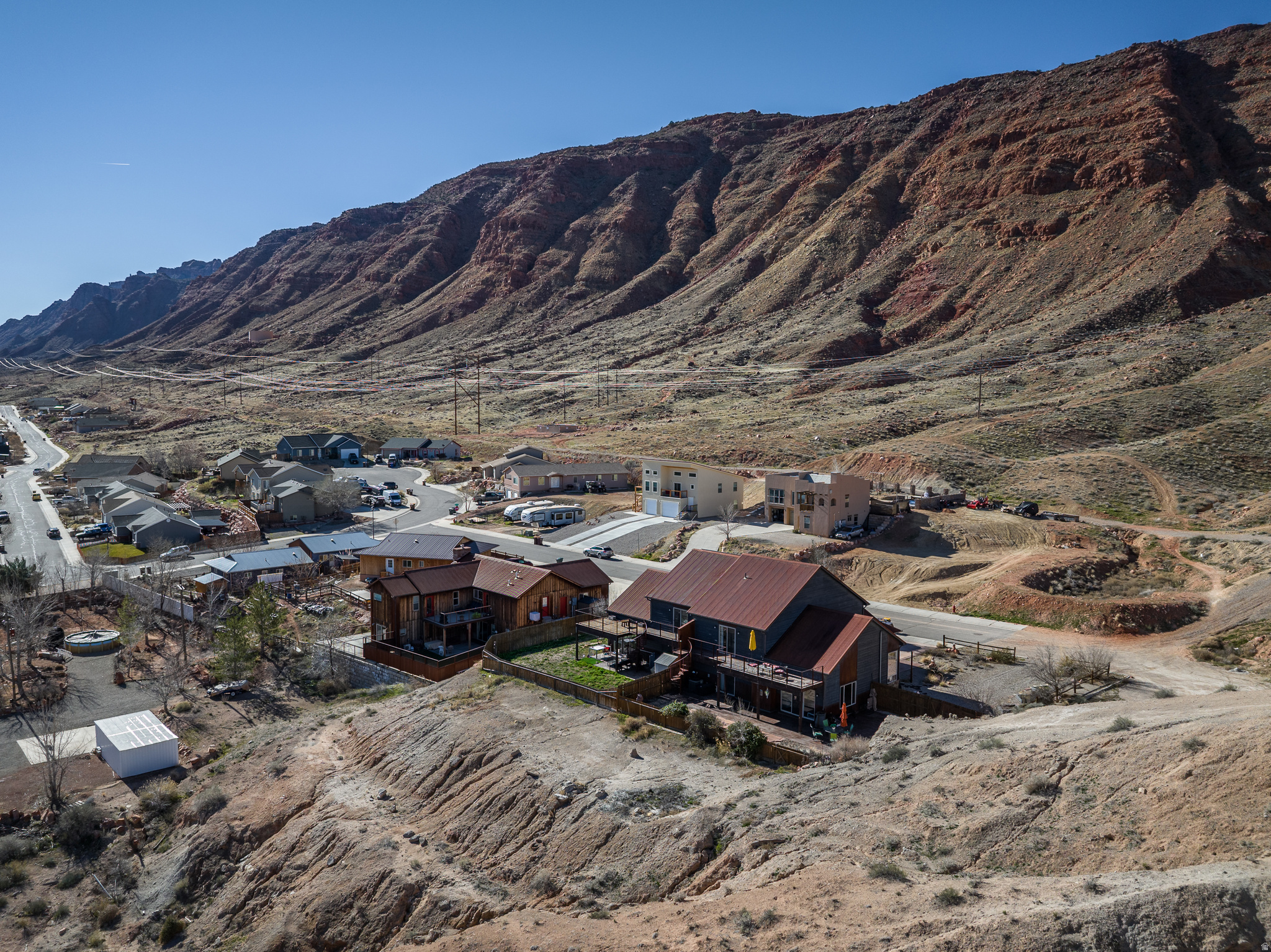 BENS - Residential Income