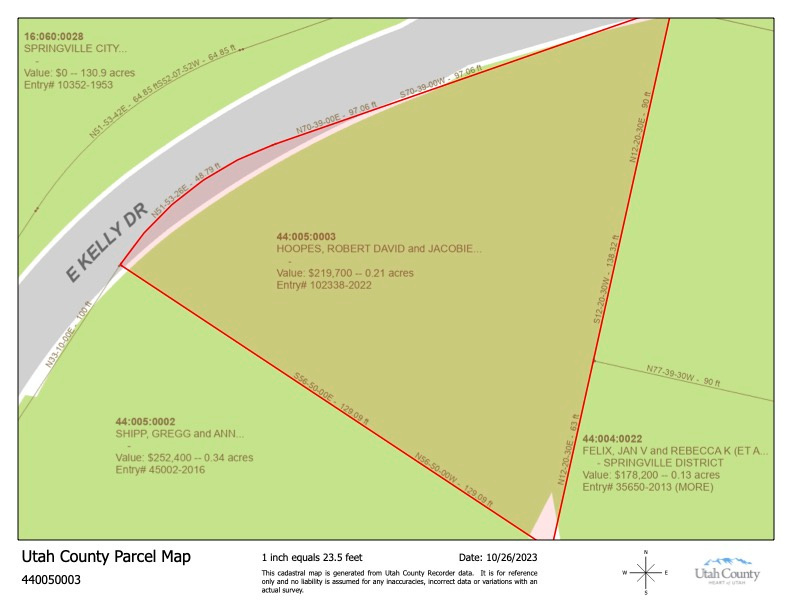 KELLEYS GROVE - Land
