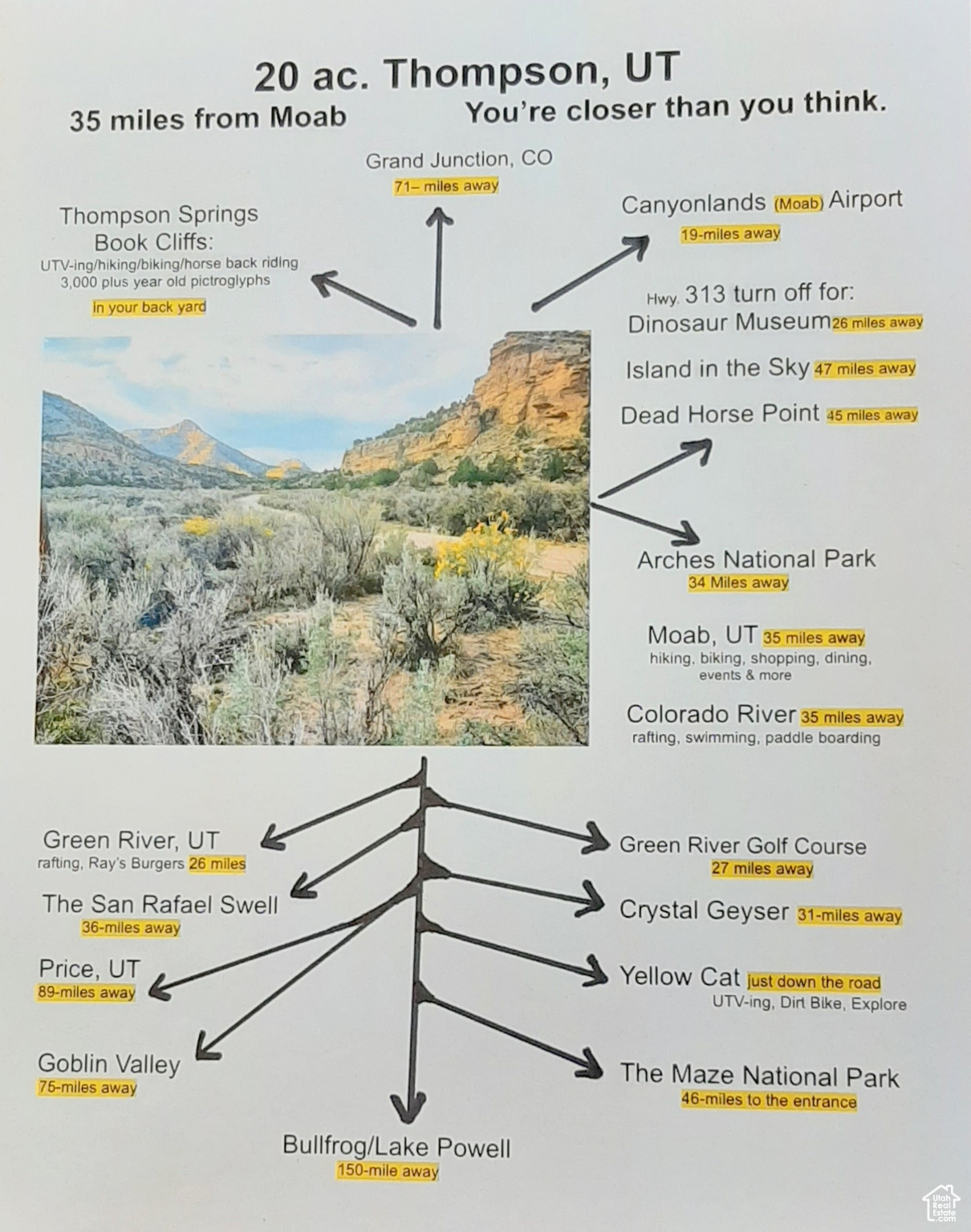 #20AC, Thompson, Utah image 41