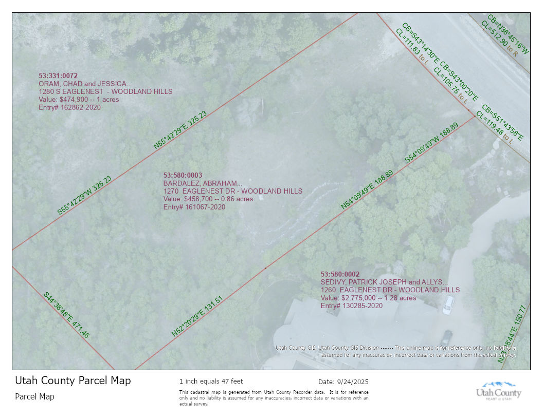 THOUSAND OAKS - Land