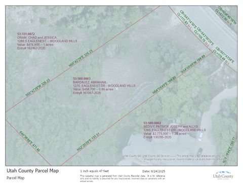 Tiny photo for 1270 S EAGLES NEST Dr, Woodland Hills, UT 84653 (MLS # 2113634)