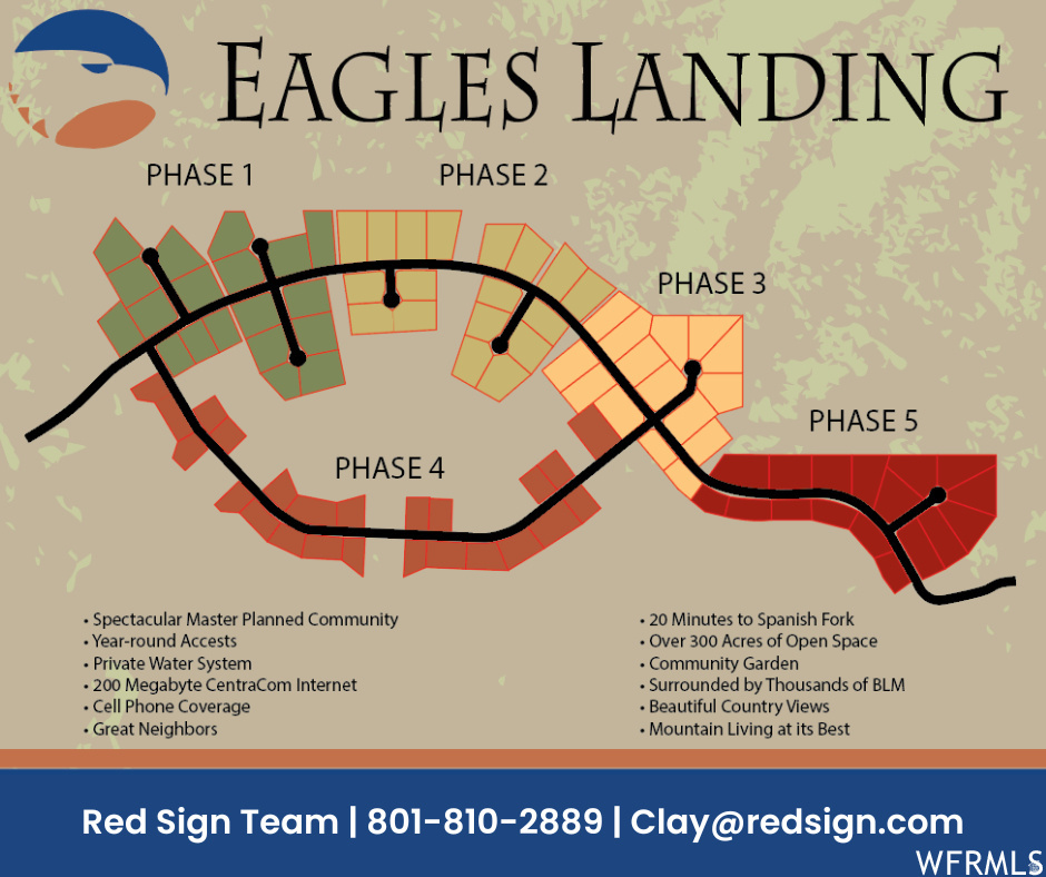 EAGLES LANDING - Land