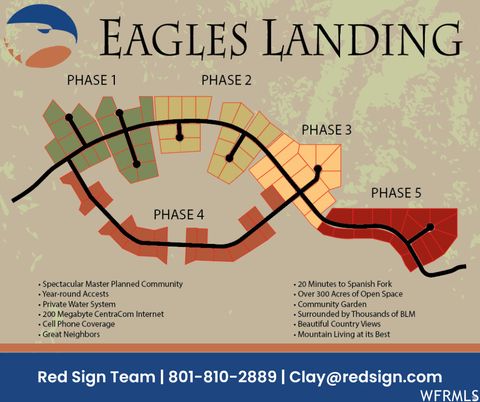 Tiny photo for 5100 COUGAR RUN #48, Birdseye, UT 84629 (MLS # 2146891)