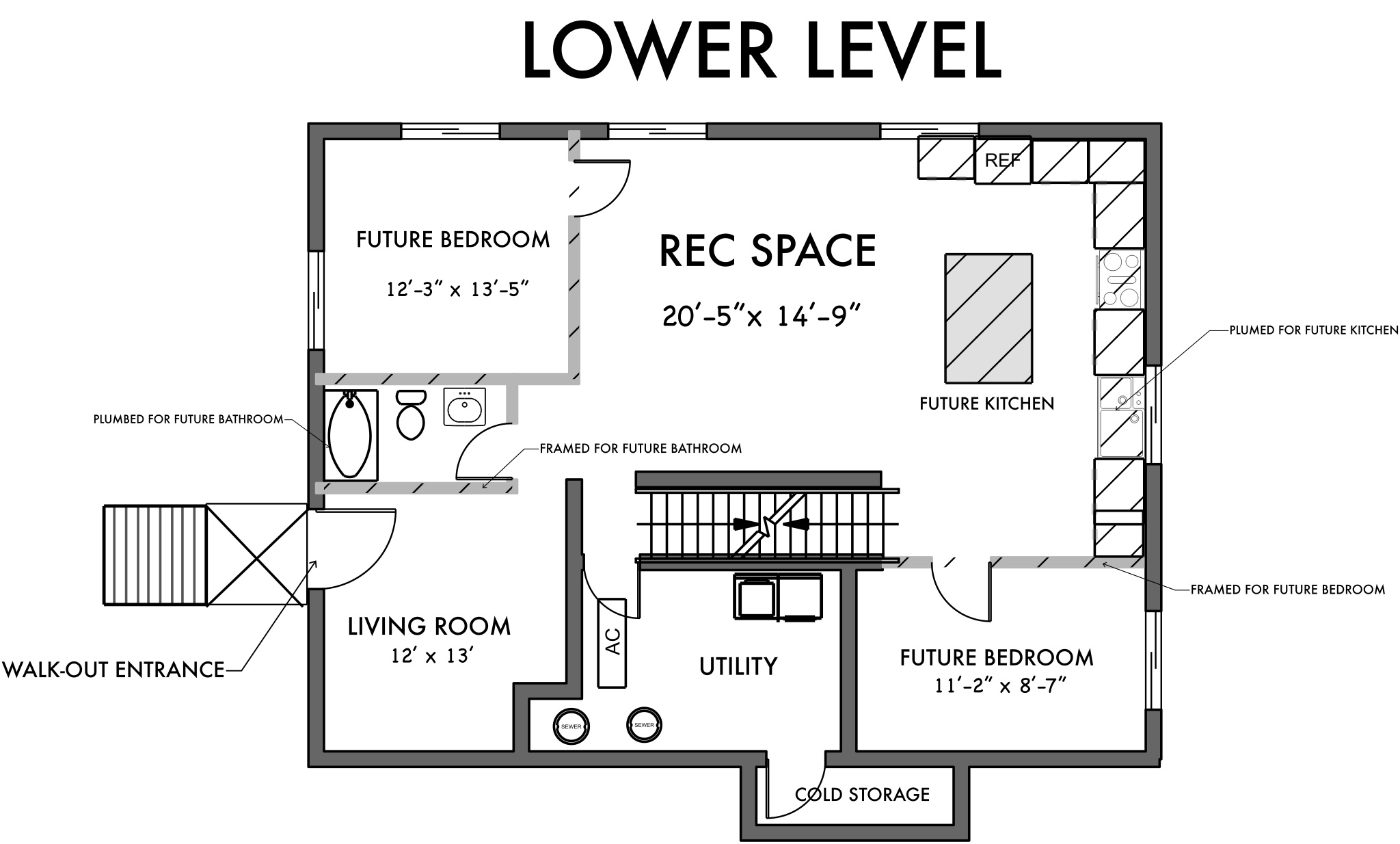 SKYLINE RIDGE - Residential