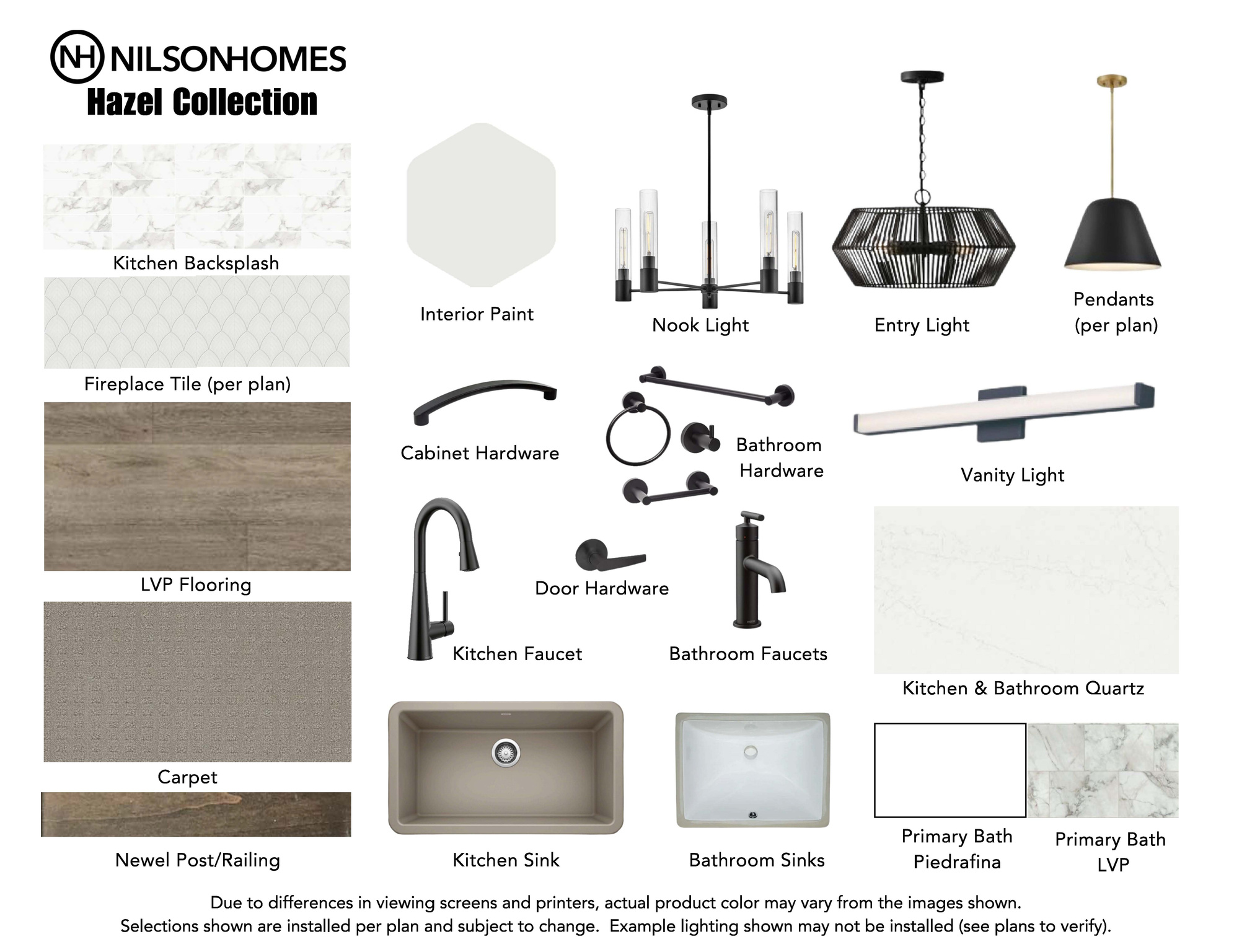 CREEKSIDE AT JDC RANCH - Residential