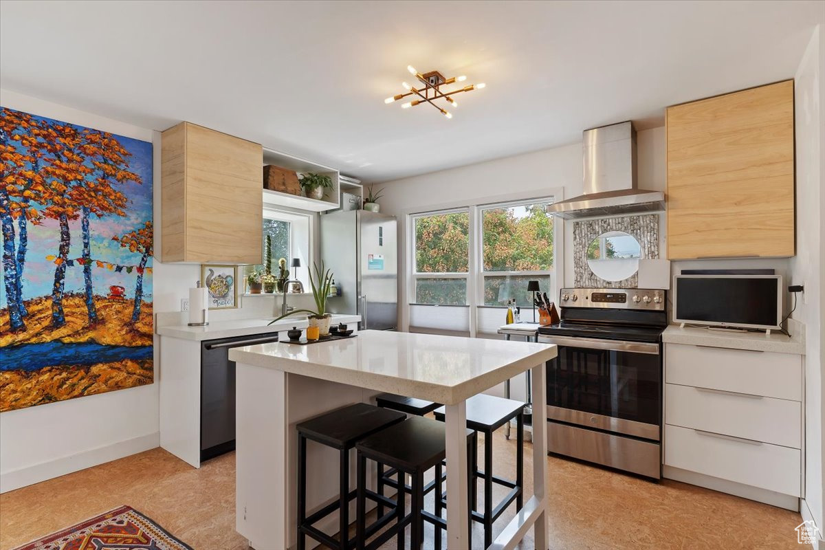 CAPITOL HILL - Residential Income