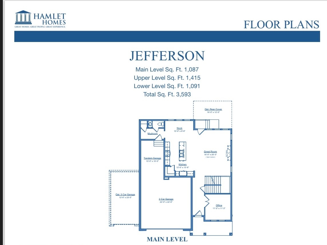 WORTHINGTON RANCH - Residential