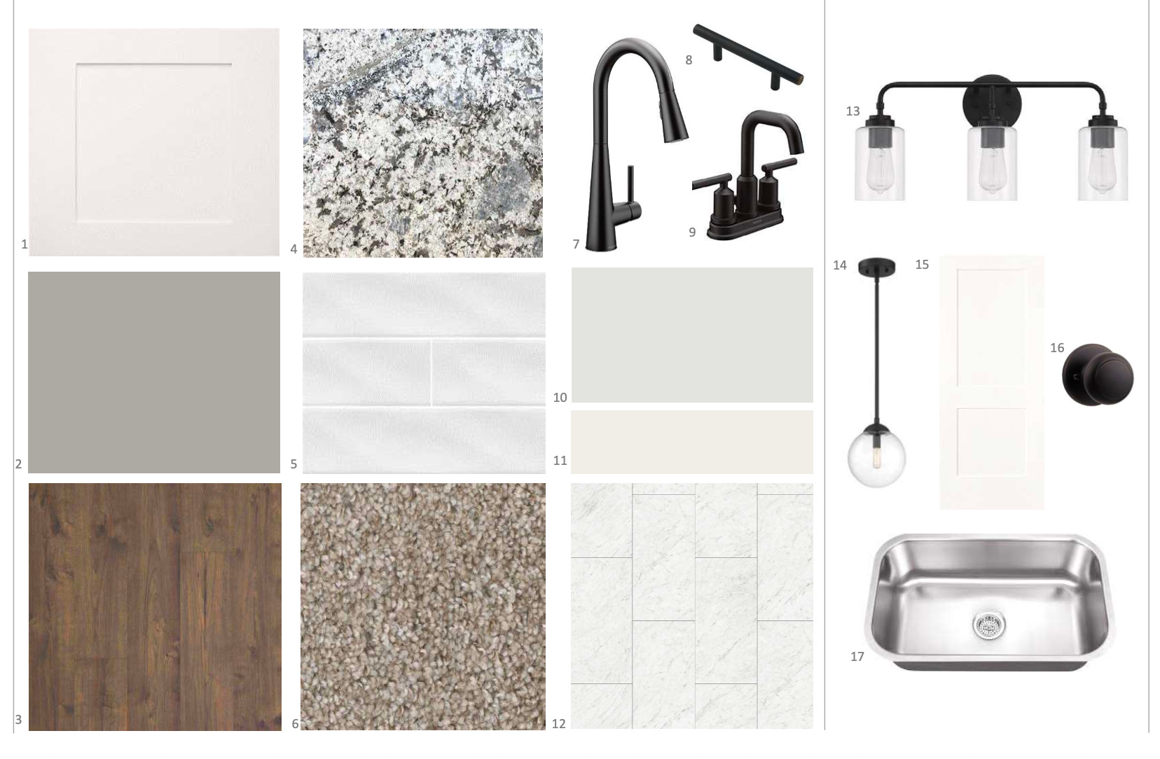 FIREFLY ESTATES - Residential