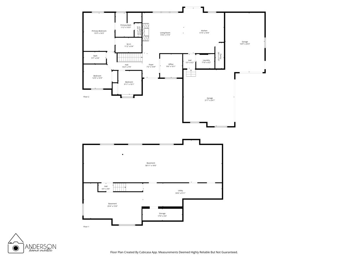 MANTI TEMPLE VIEW ESTATES - Residential