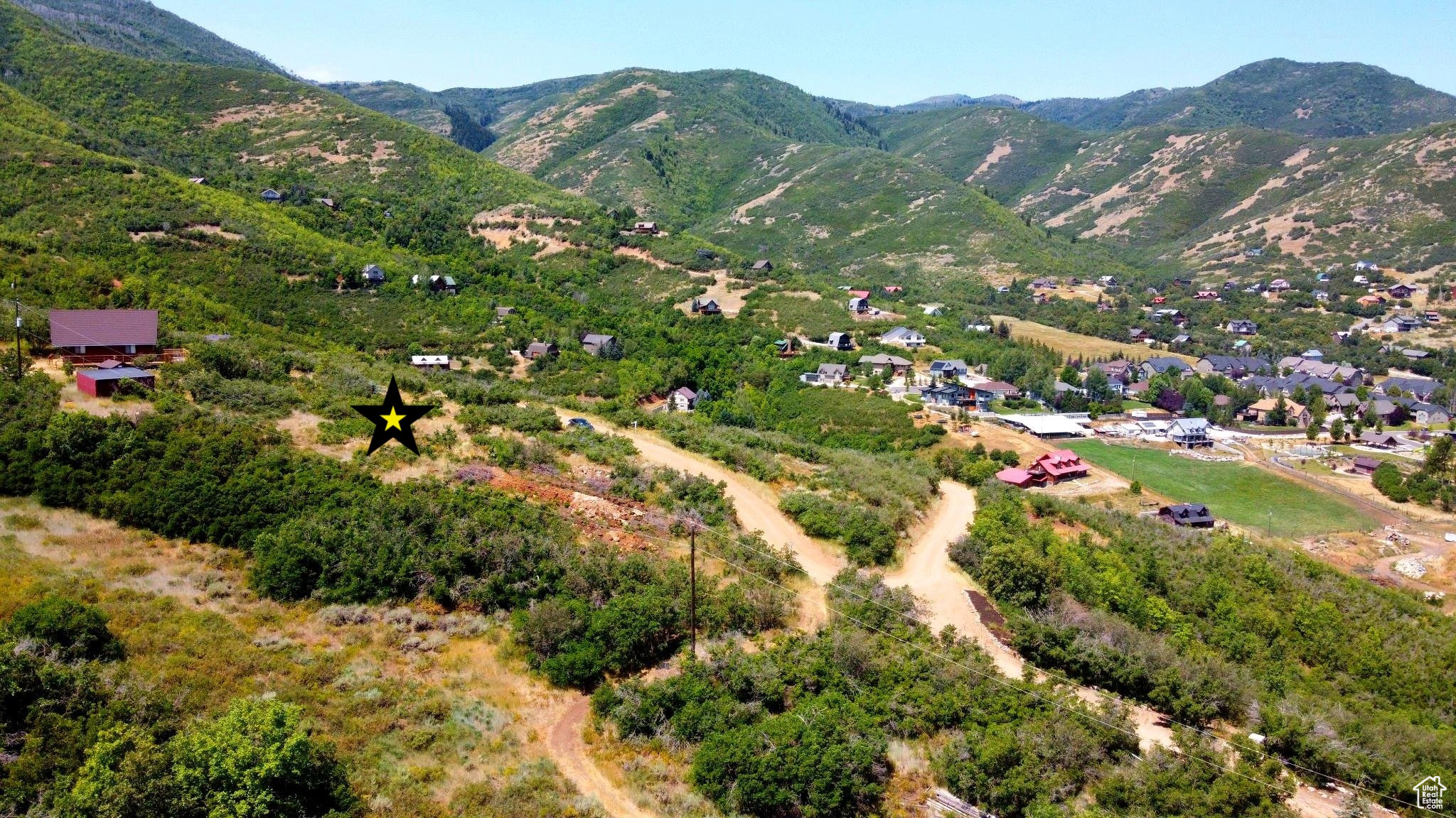 SWISS MOUNTAIN ESTAT - Land