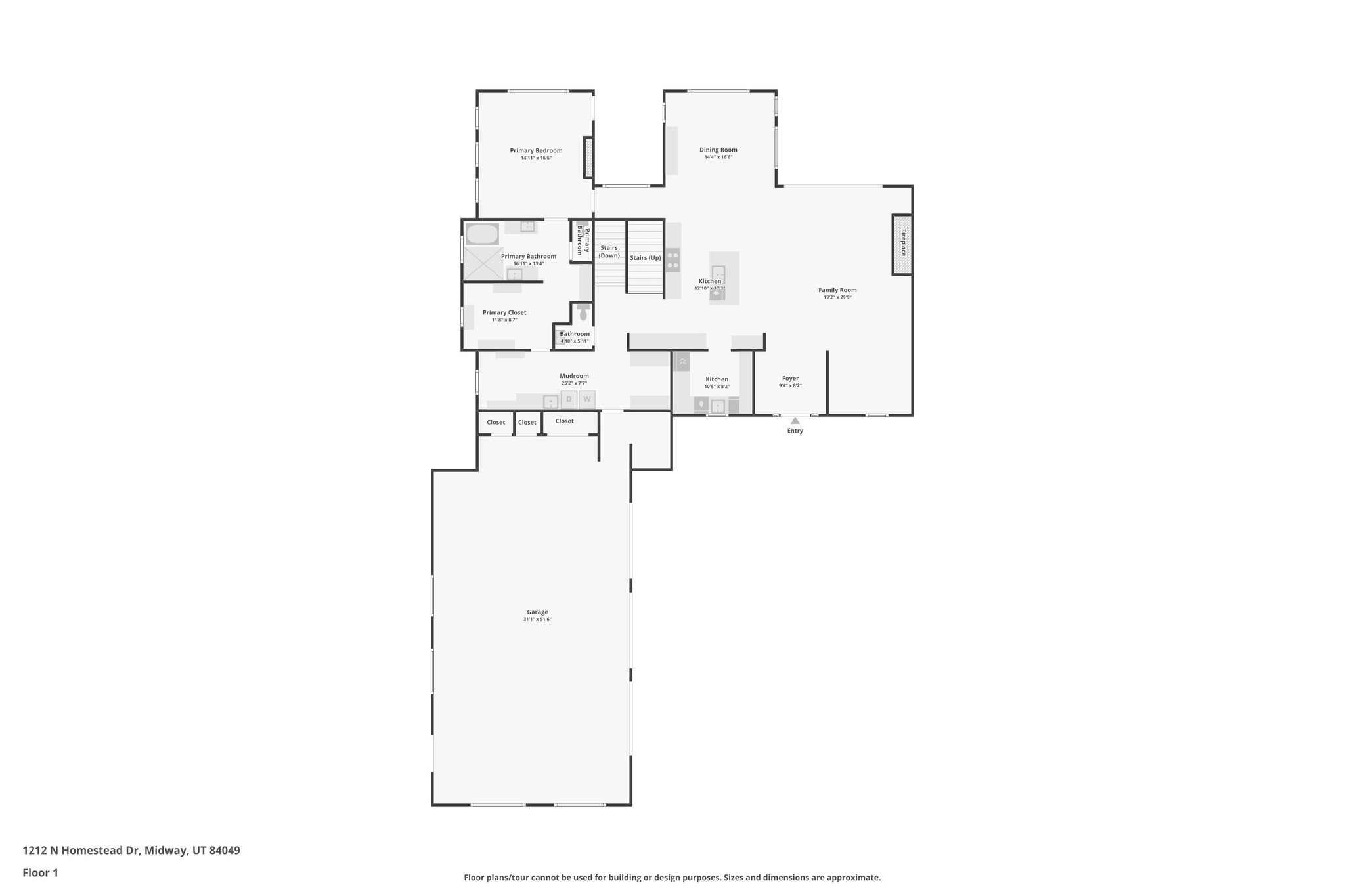 MIDWAY HIGHLANDS SUBDIVISION - Residential