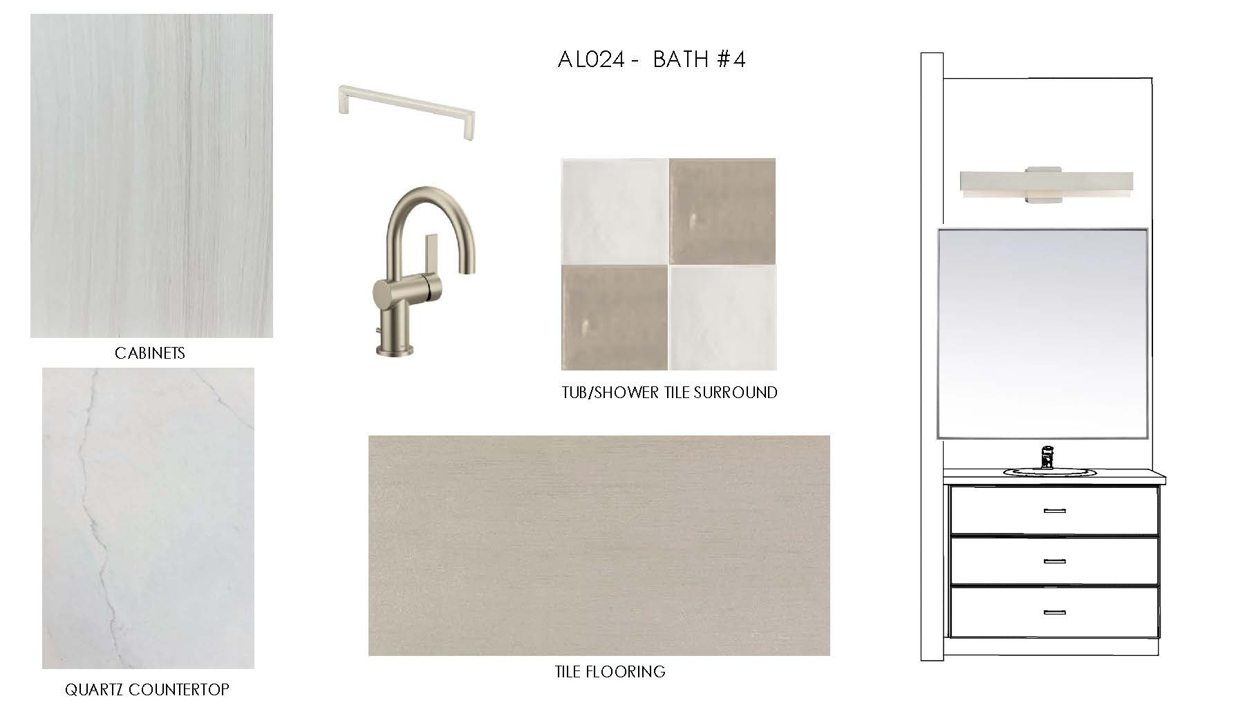 AMANTI LAGO - Residential