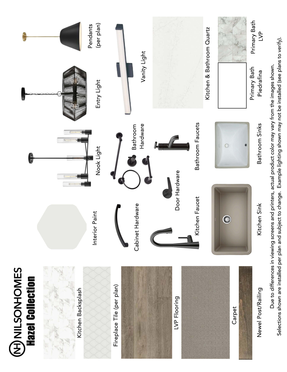 CREEKSIDE AT JDC RANCH - Residential