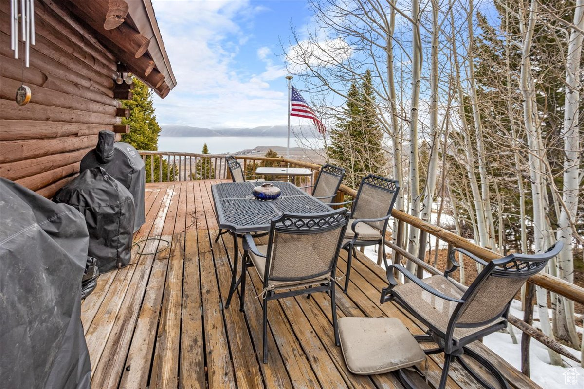 2465 S Sweetwater Pkwy, Garden City, Utah image 35
