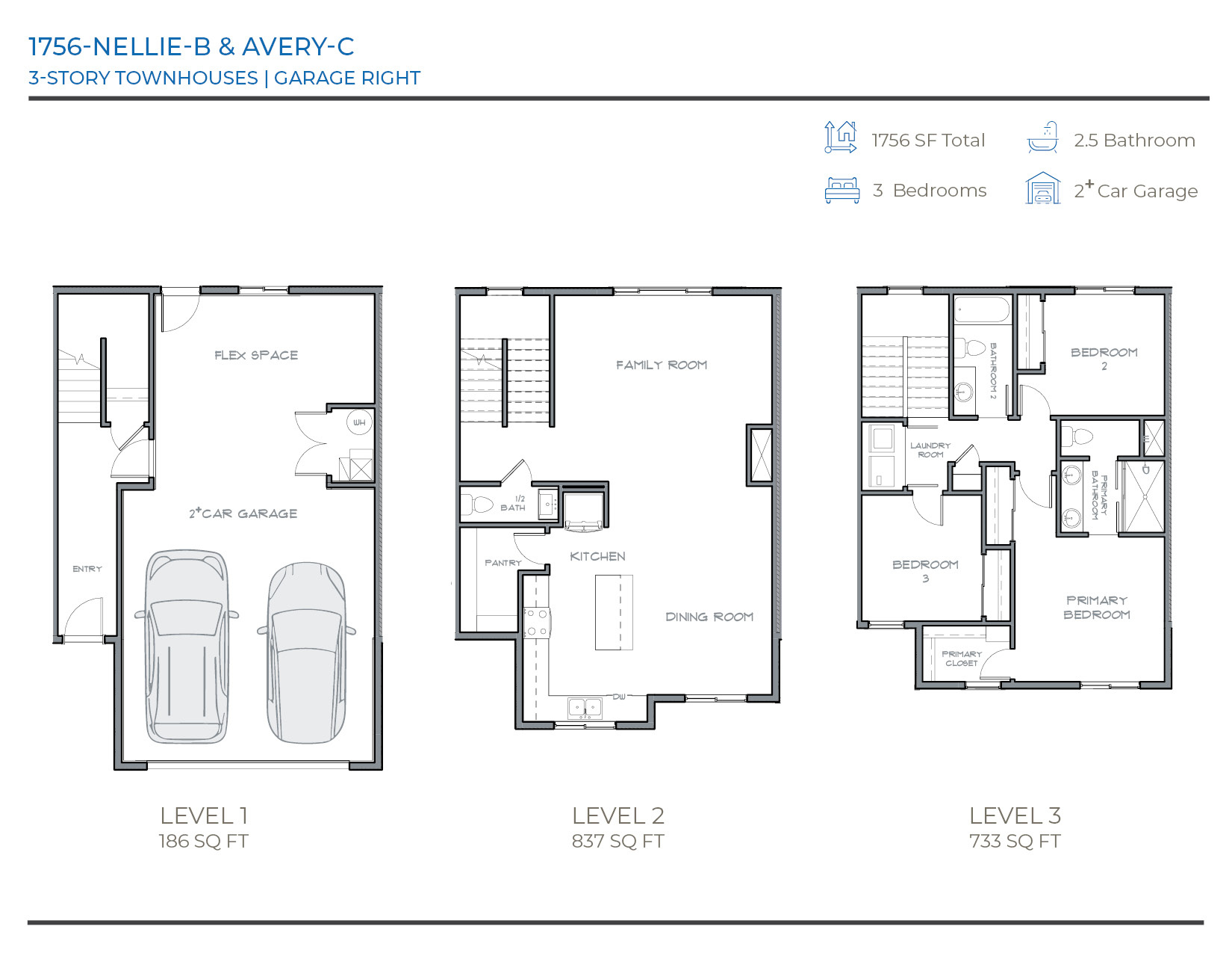 TOWNS AT BRYLEE FARMS - Residential