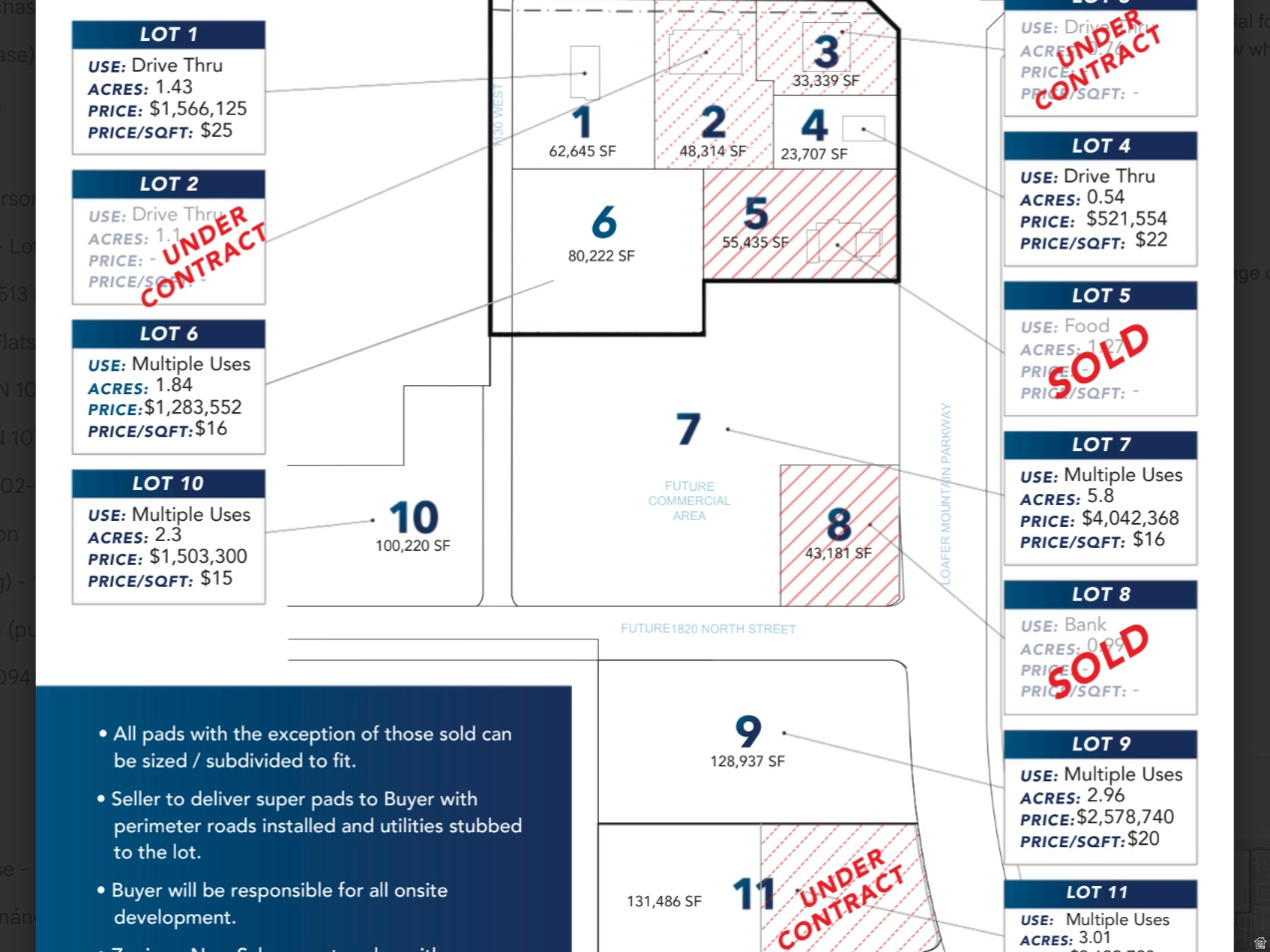 NEW SALEM - Commercial Sale