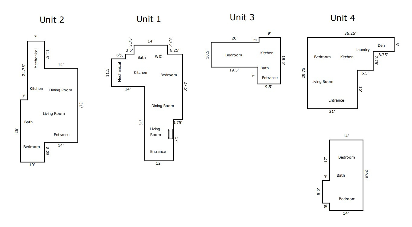 PLAT B OGDEN CITY - Residential Income