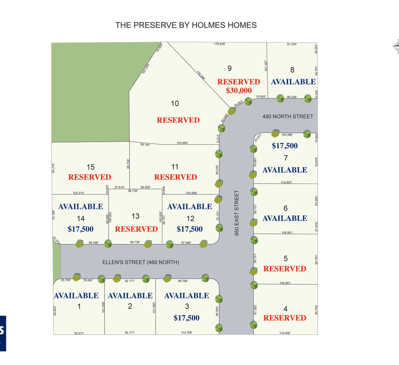 GUNTHER ESTATES - Residential