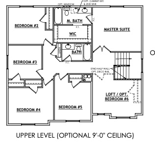 THE HILLS - Residential