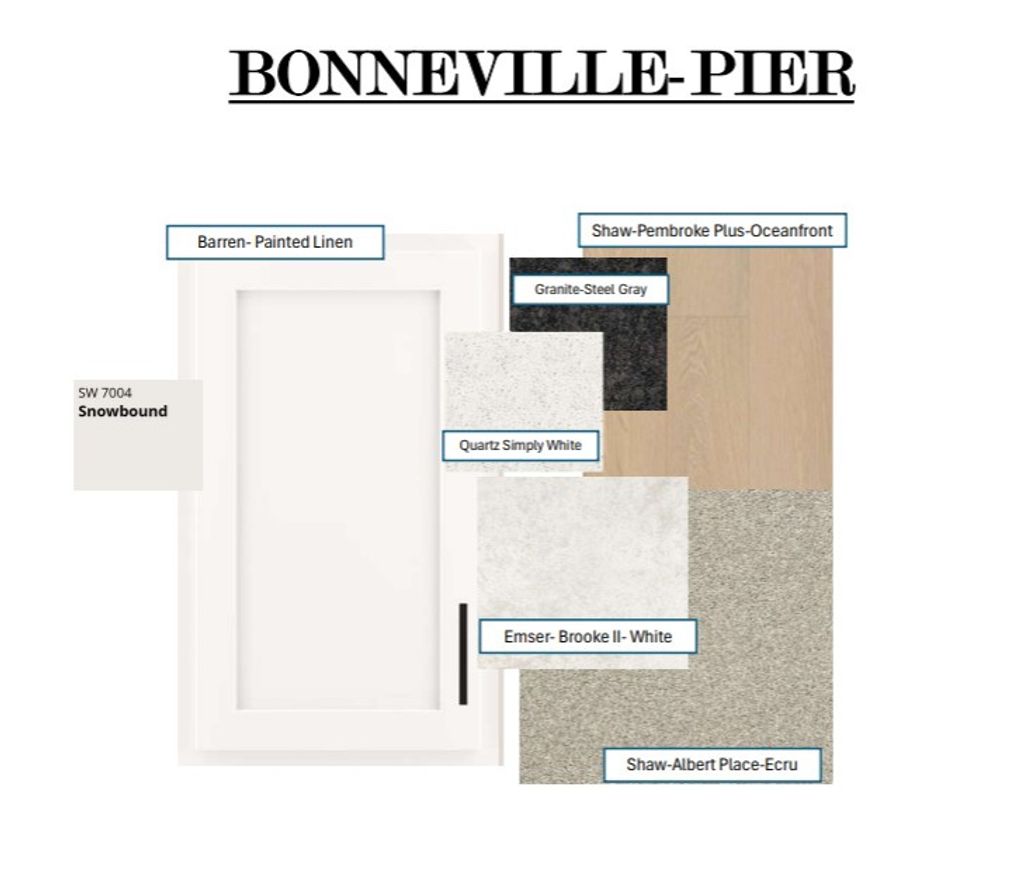 Photo of 2888 S GABELICH LN #22, West Valley City, UT 84128 (MLS # 2138692)