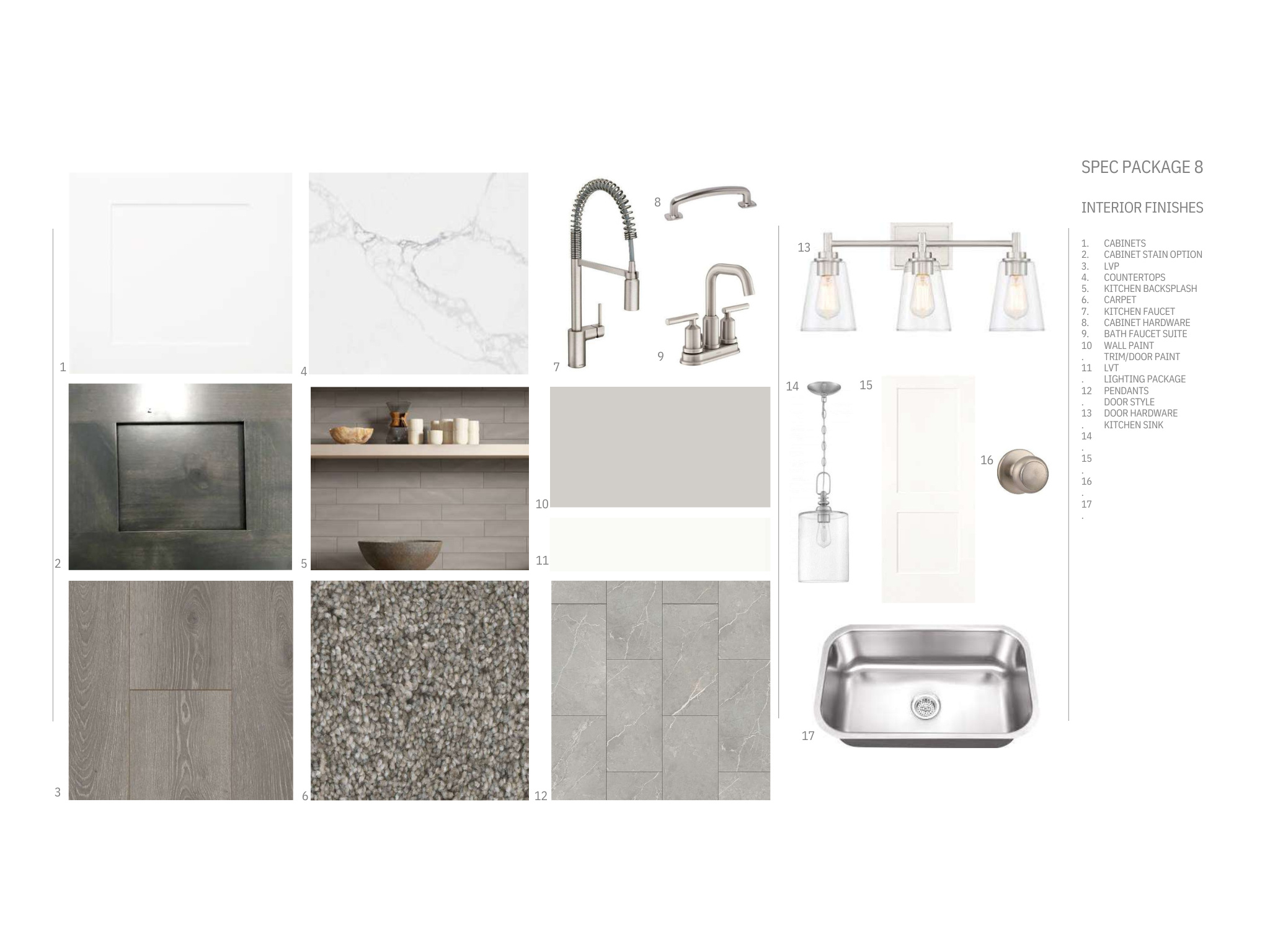 SMITHFIELD RIDGES - Residential