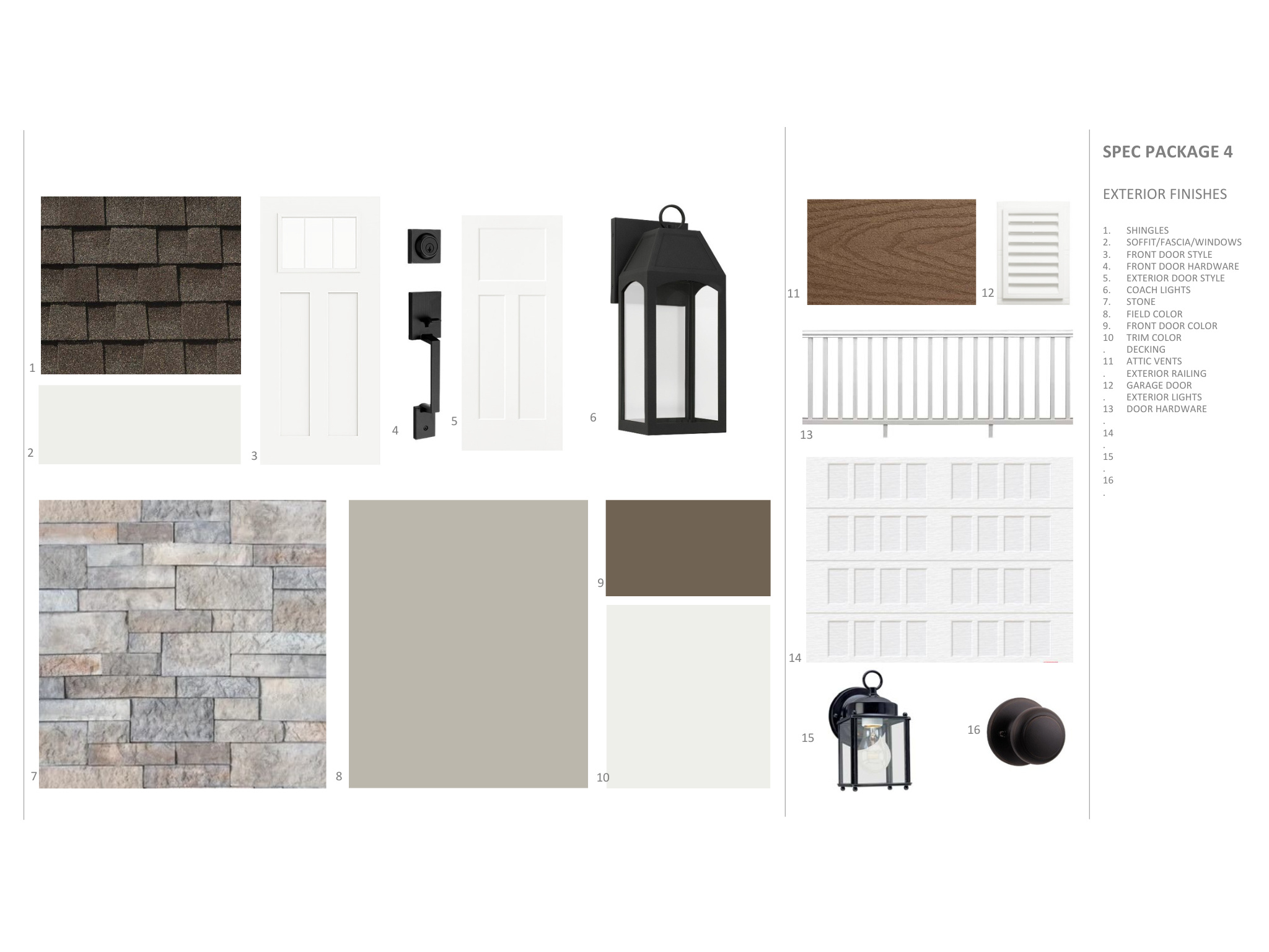 SMITHFIELD RIDGES - Residential