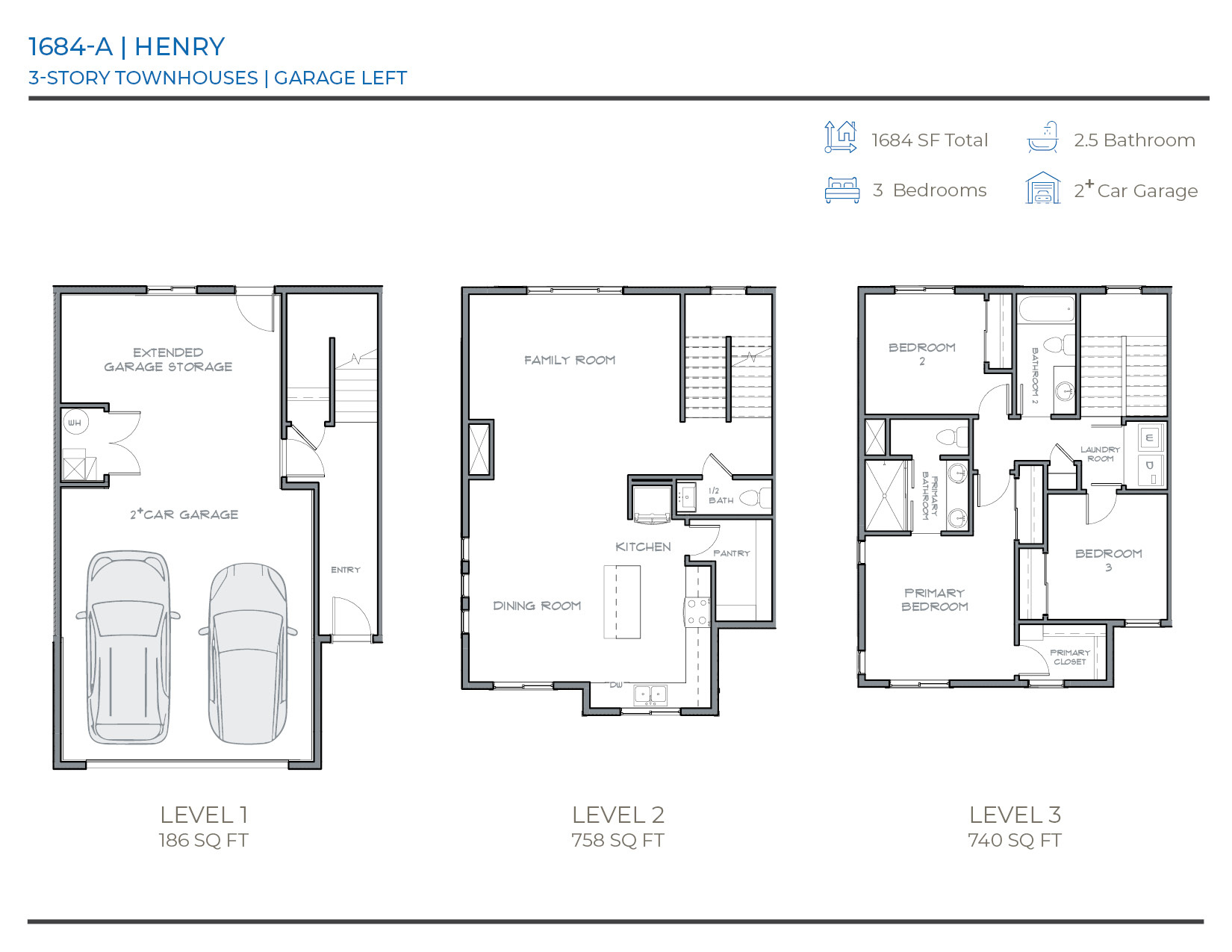 TOWNS AT BRYLEE FARMS - Residential