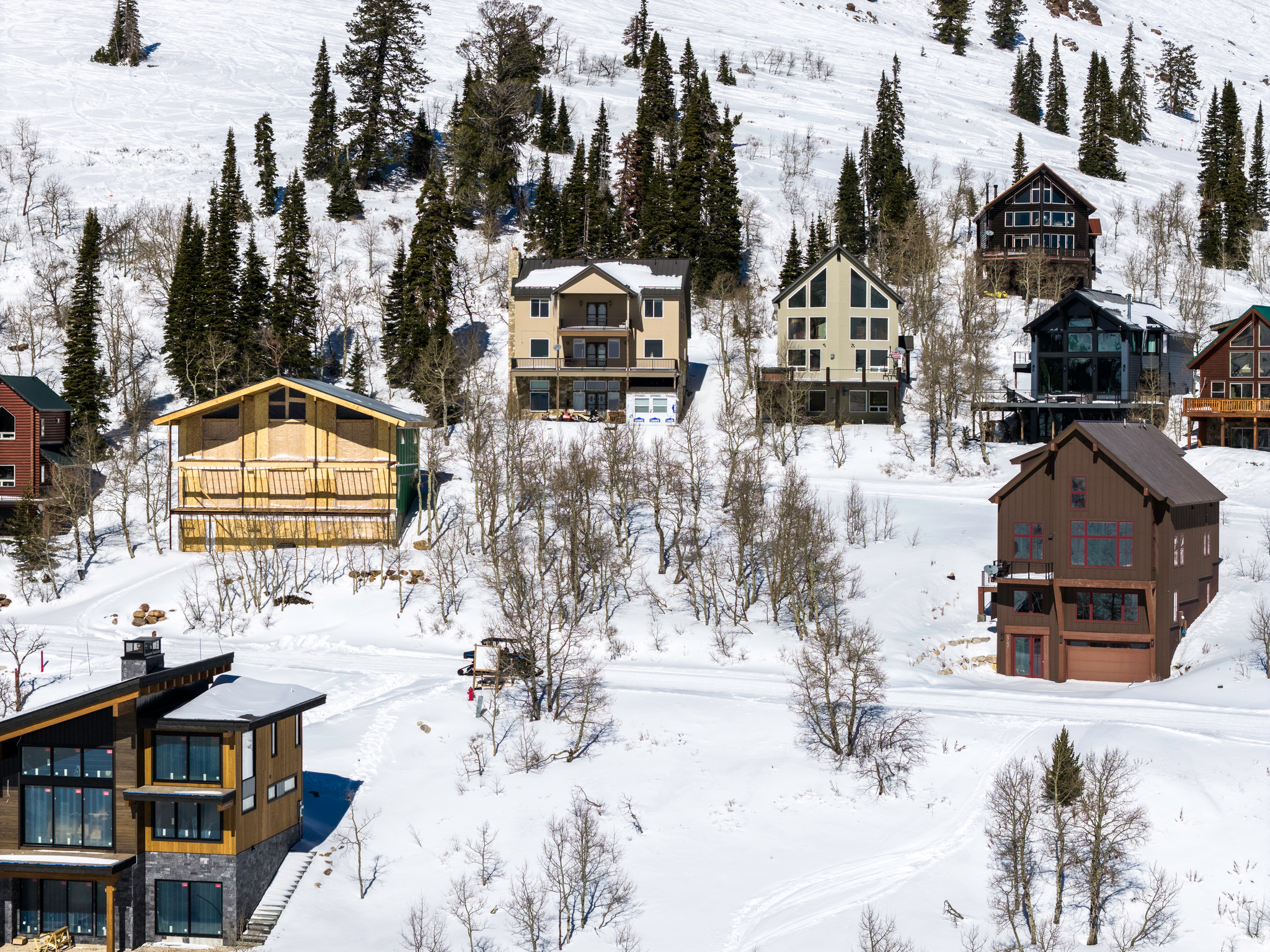 POWDER MOUNTAIN WEST - Land