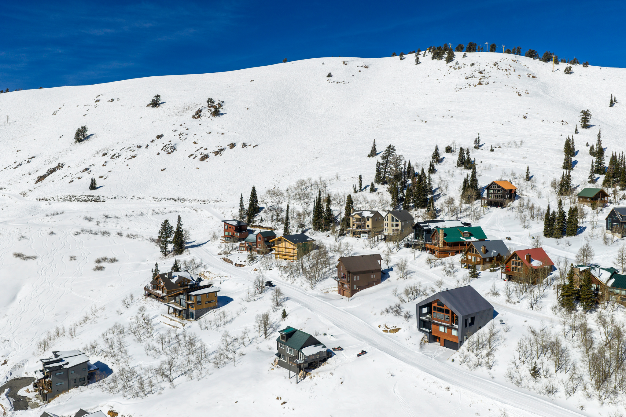 POWDER MOUNTAIN WEST - Land