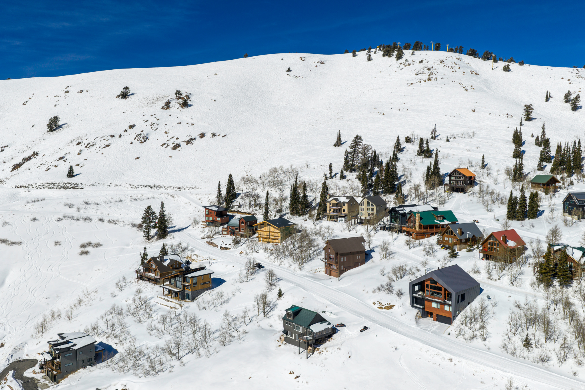 POWDER MOUNTAIN WEST - Land