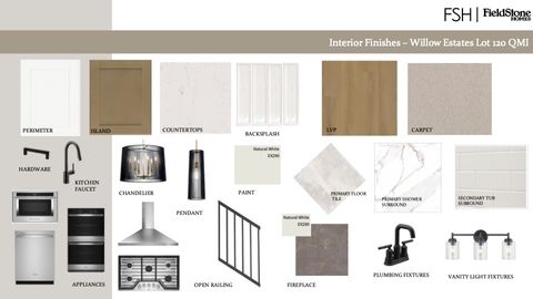 Tiny photo for 1068 S 3440 E #120, Spanish Fork, UT 84660 (MLS # 2116322)