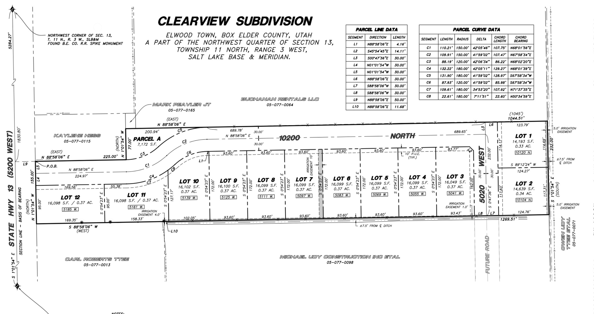 CLEARVIEW SUBDIVISION - Land