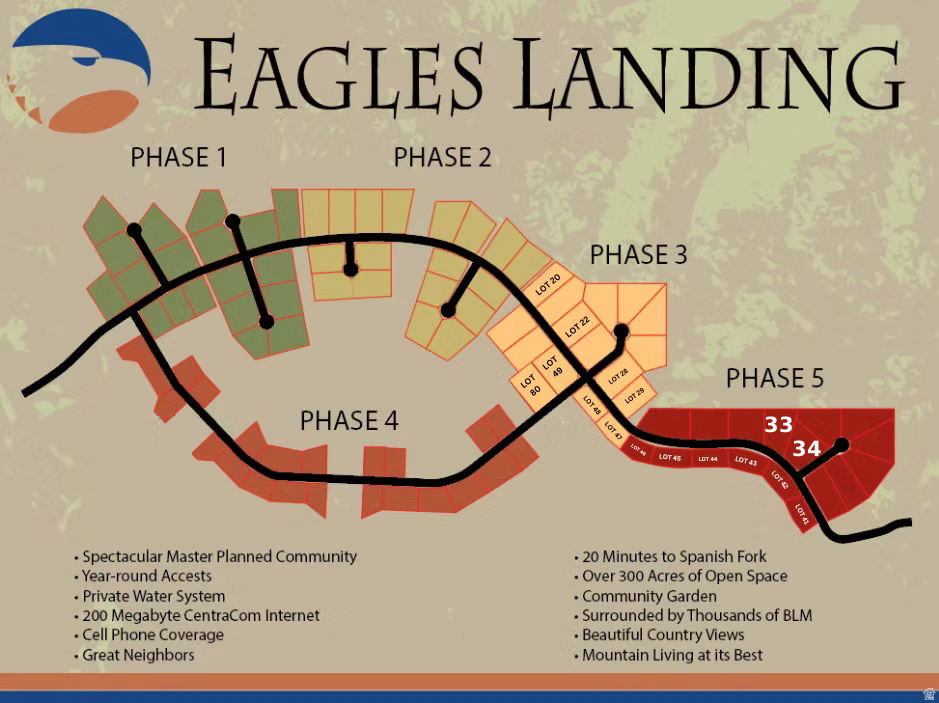EAGLES LANDING - Land