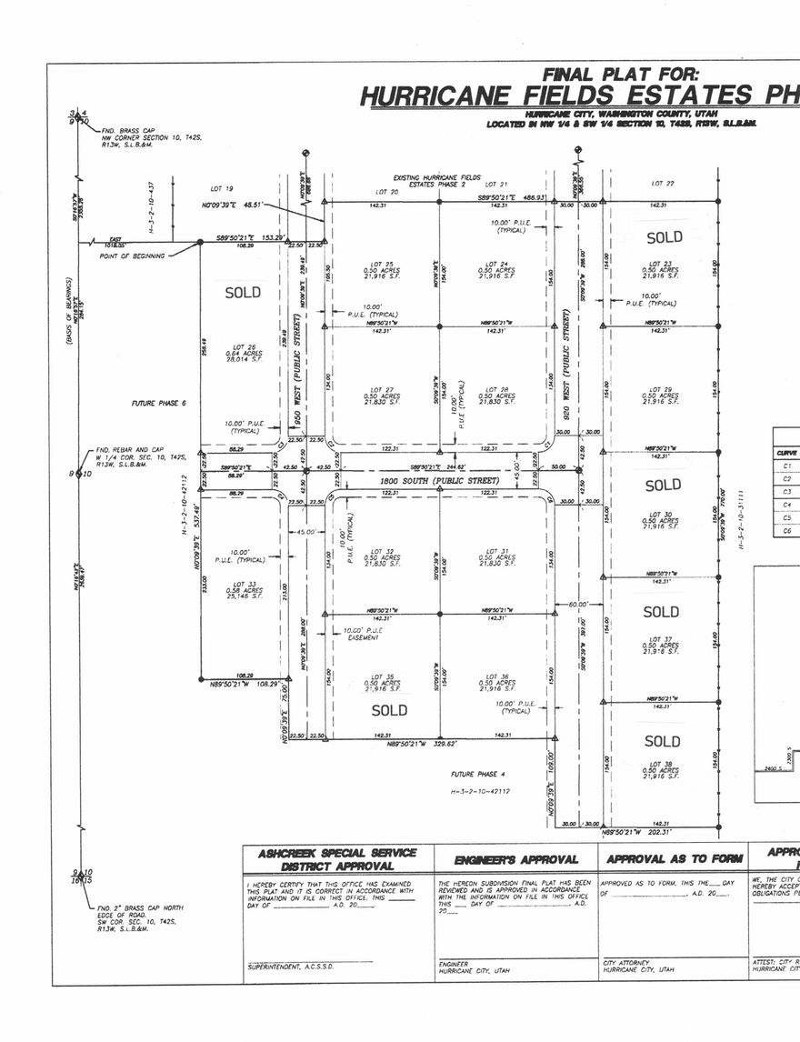 Half acre or more lots in a new subdivision! Several conveniently located lots available, most are 1/2 acre or larger. Lot prices start at $185,000 per 1/2 acre. This subdivision is going to have some really beautiful homes and yours could be one of them!