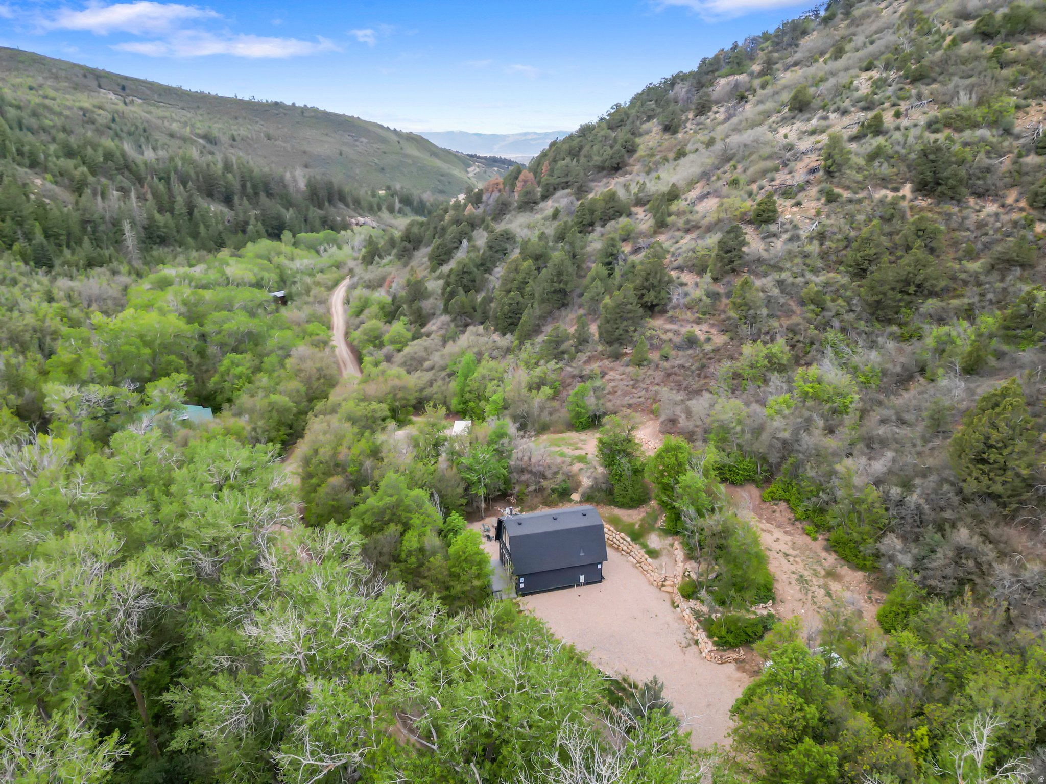 SKYLINE MOUNTAIN RES - Land