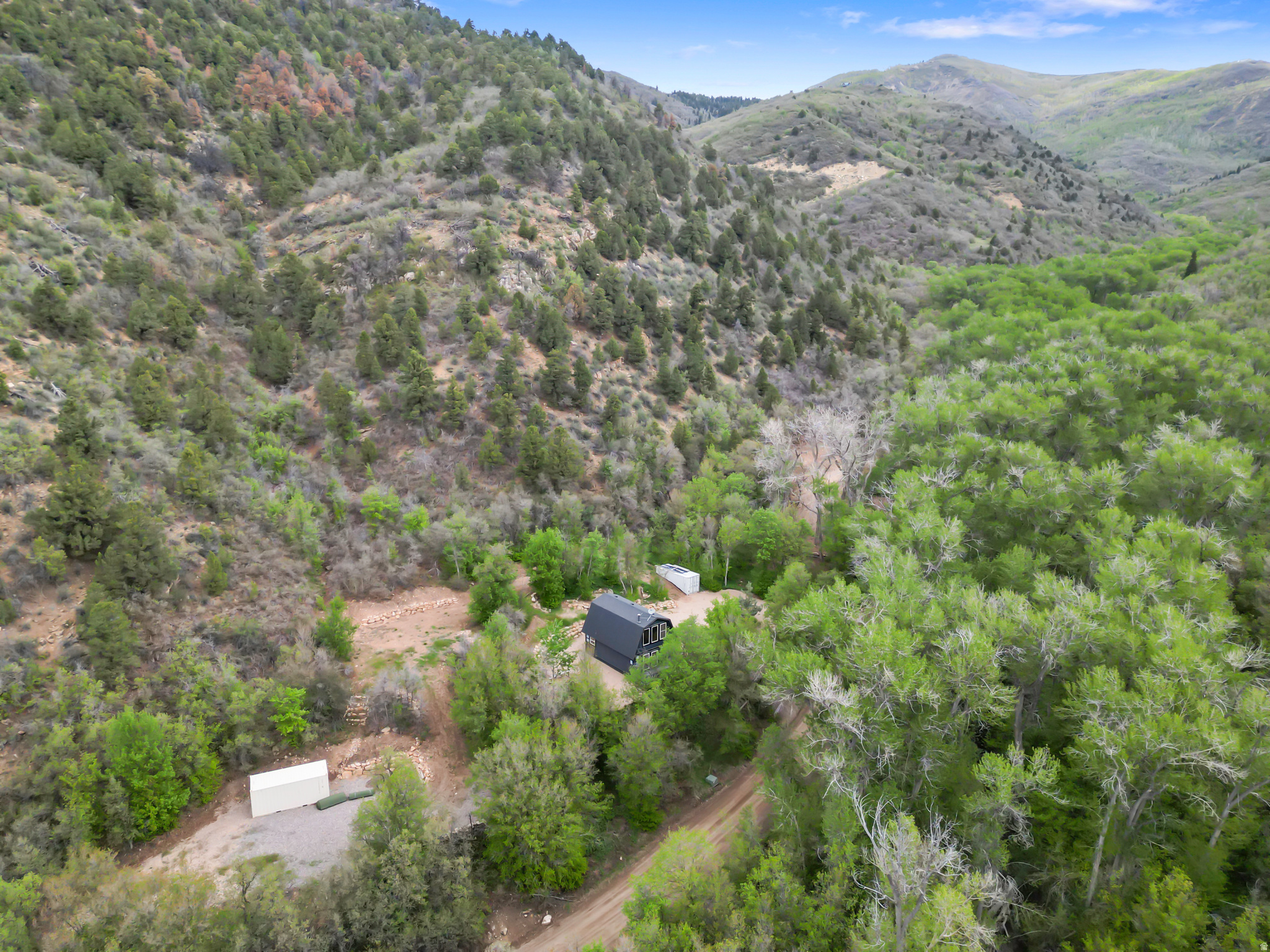 SKYLINE MOUNTAIN RES - Land