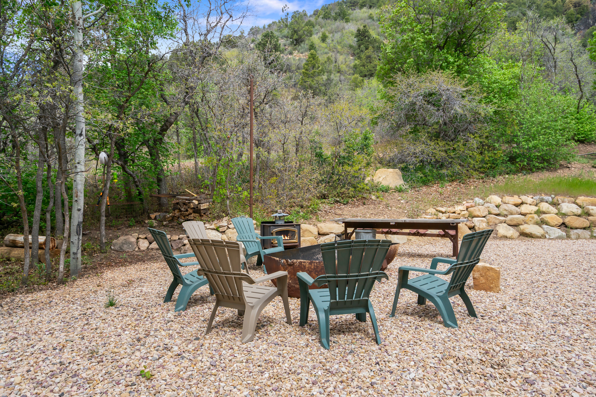 SKYLINE MOUNTAIN RES - Land