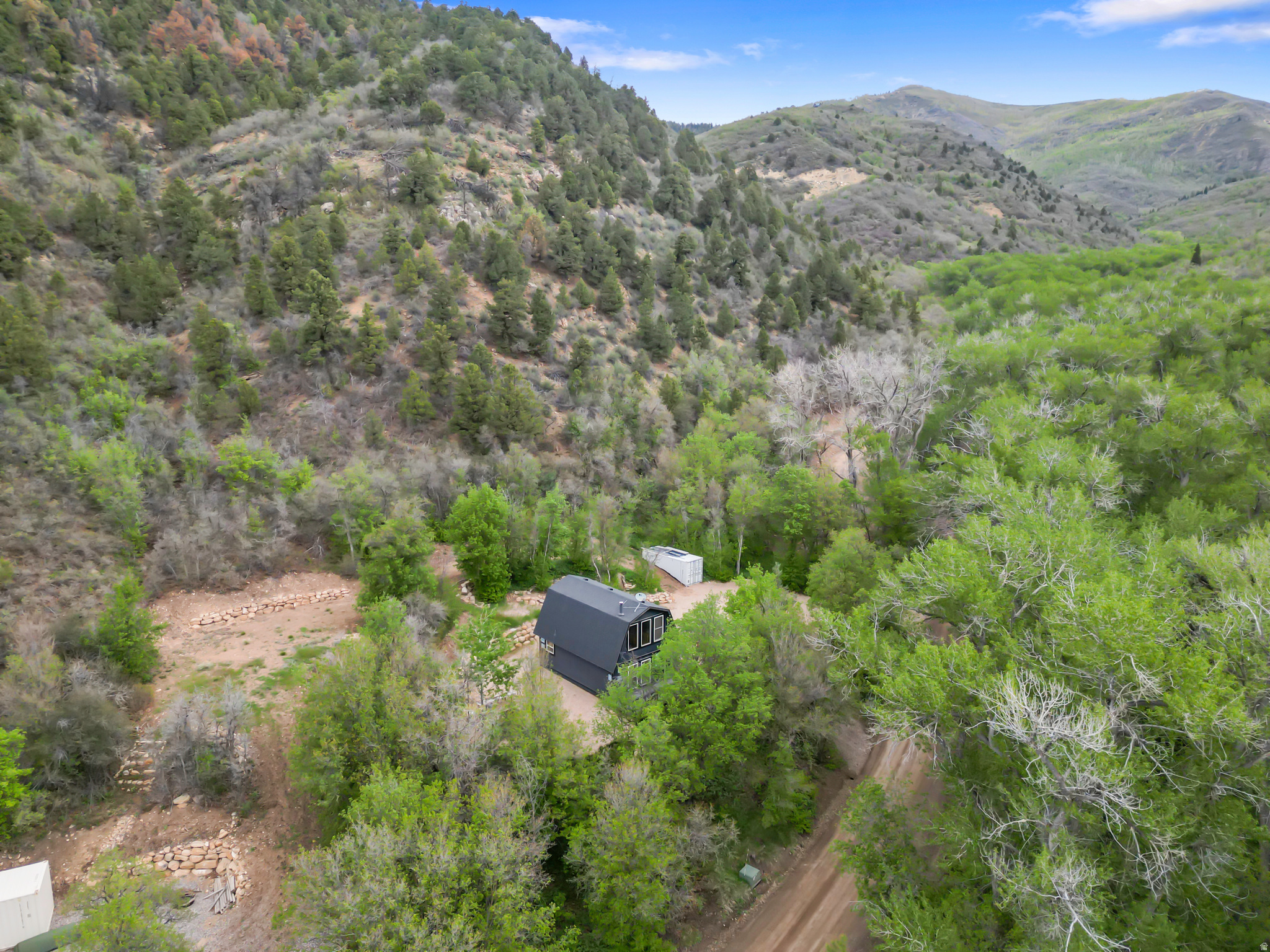 SKYLINE MOUNTAIN RES - Land