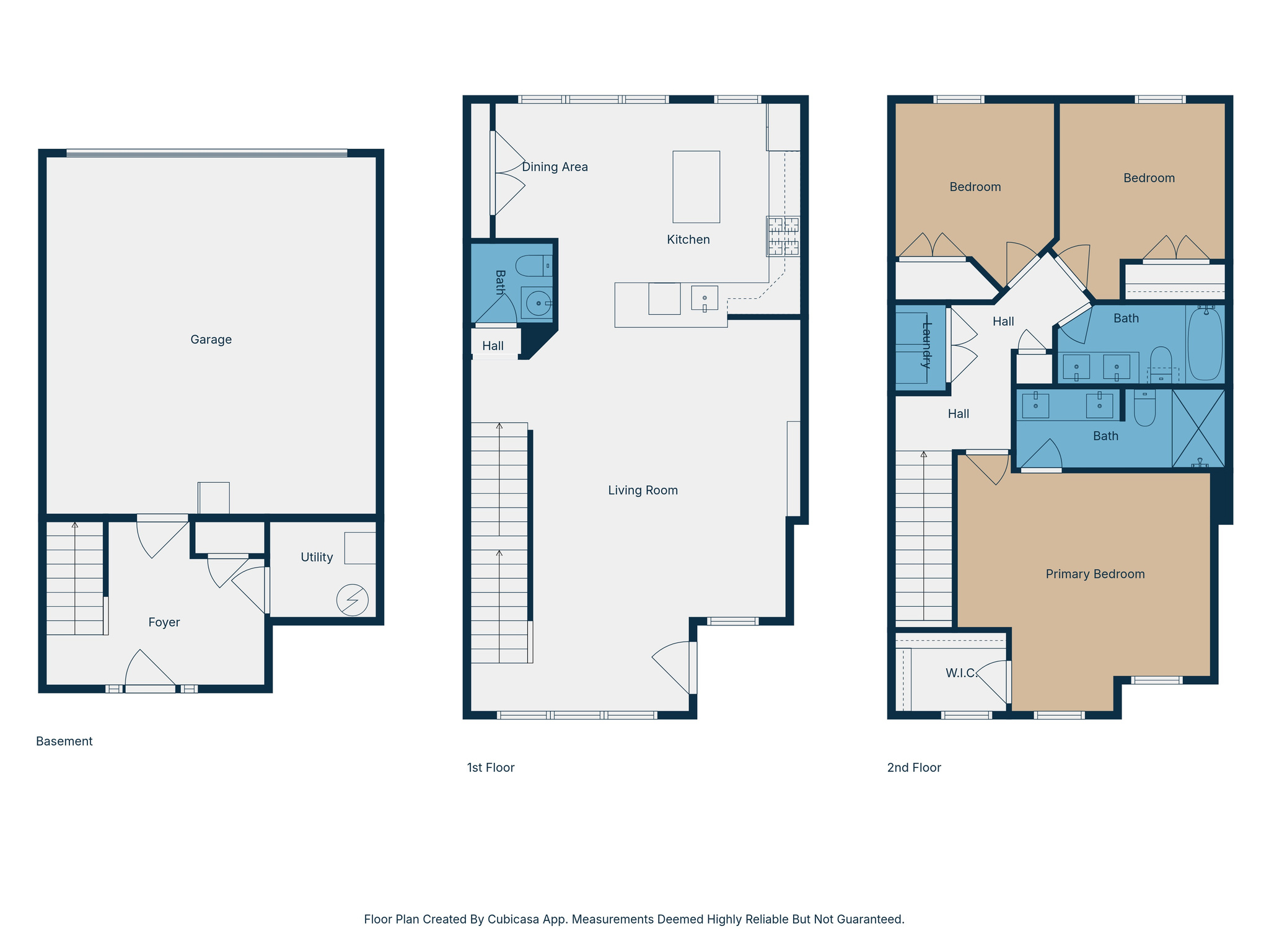 PRESTWICK - Residential