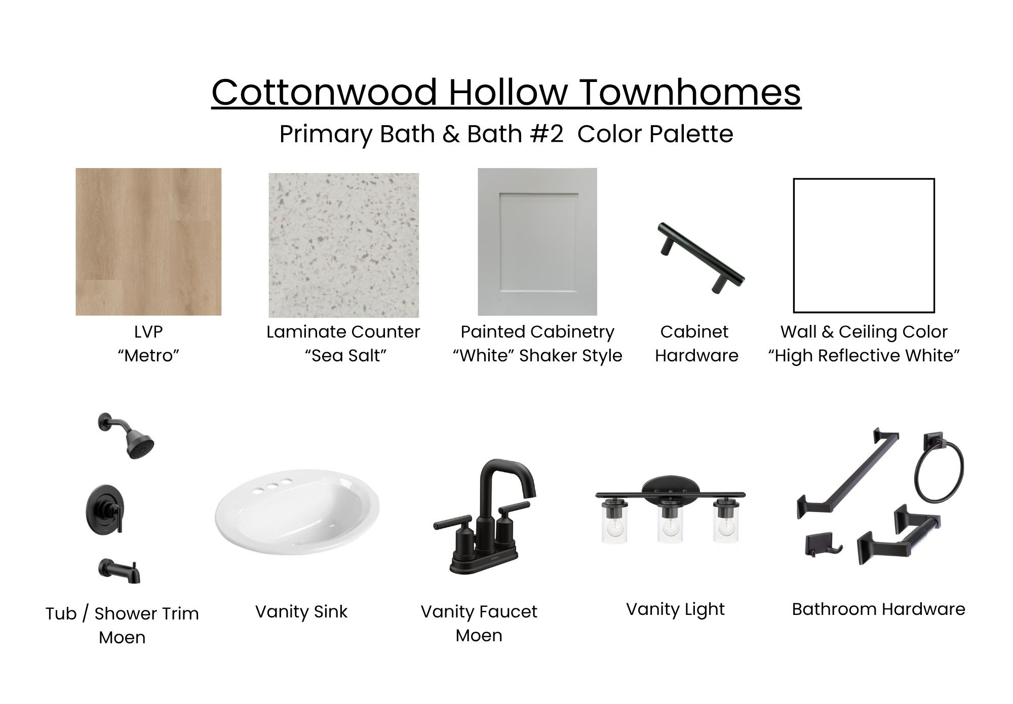 COTTONWOOD HOLLOW PUD - Residential