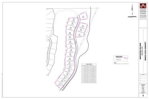 Photo of 650 E 3600 S, Mapleton, UT 84664 (MLS # 2082759)