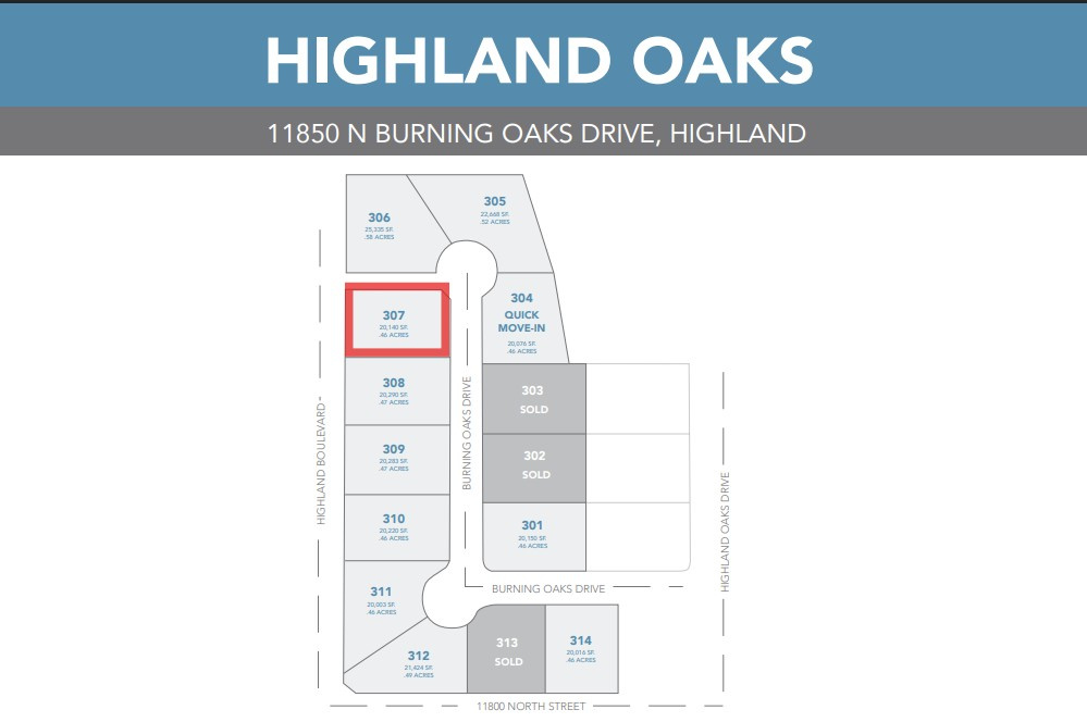 HIGHLAND OAKS - Residential