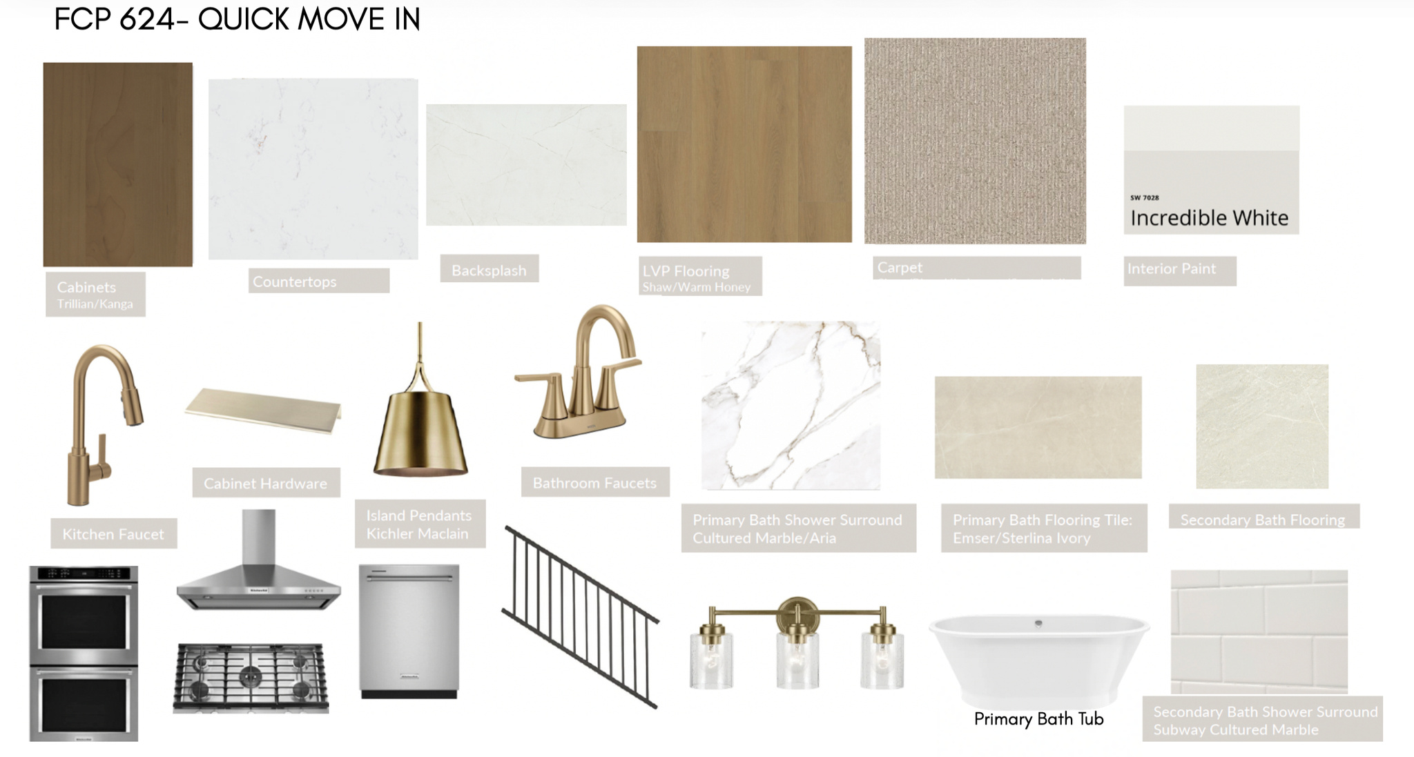 CANYON POINT - Residential