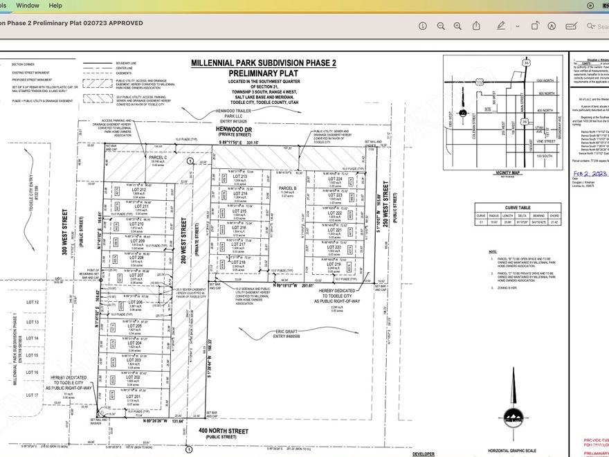 24 town home units approved and with needed water shares in place.  Shovel ready project.  Looking for a 2025 closing.