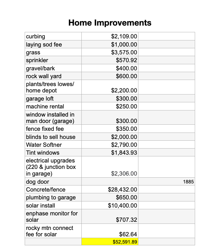 MEYERHOFFER MEADOWS - Residential